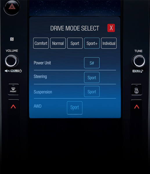 Drive Modes